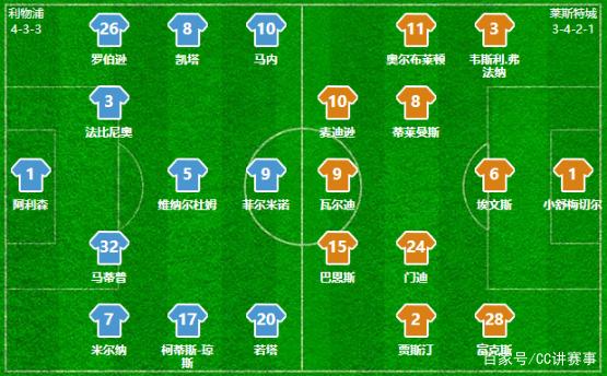 离职字节后获百万投资，两个月曝光3款AI游戏