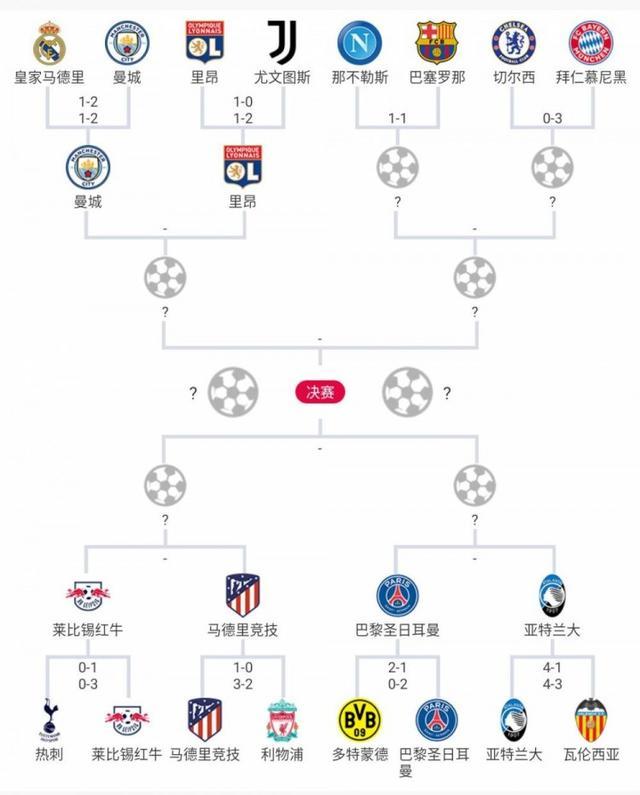 宿命之地demo上线！