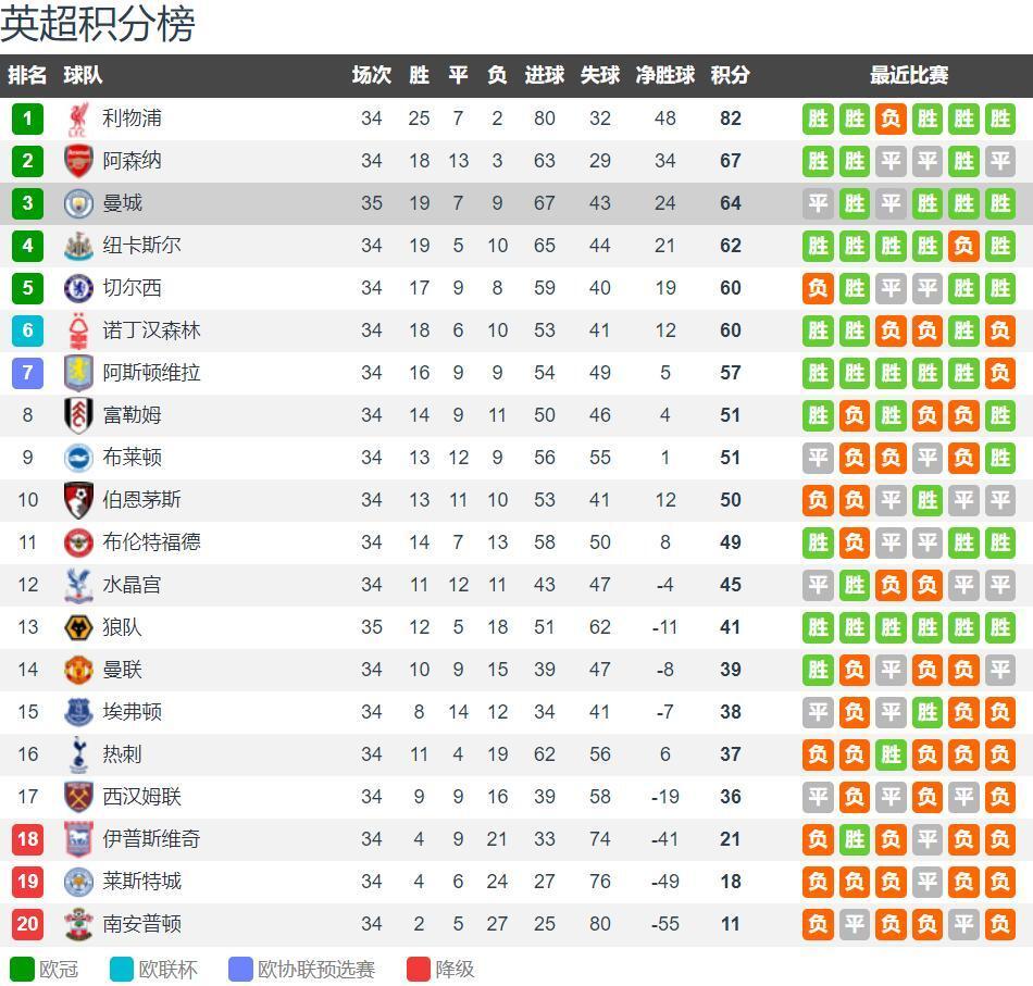 《狂战传说》重制版全新截图 和原版相比有提升？