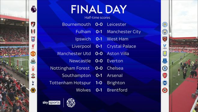 队报：替塞门约，伯恩茅斯可能从马赛签下安热尔-戈梅斯